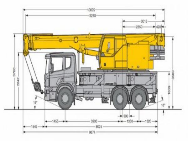 宁江区吊车出租电话_8到500吨吊车出租